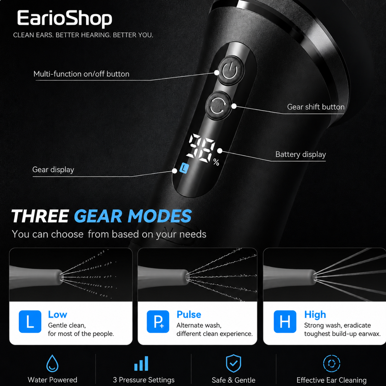 EarioWave™ Electric Ear Wax Irrigation System